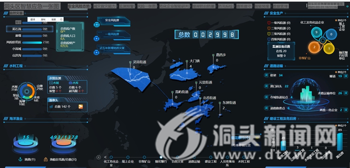 我区研究应急领域数字化改革工作