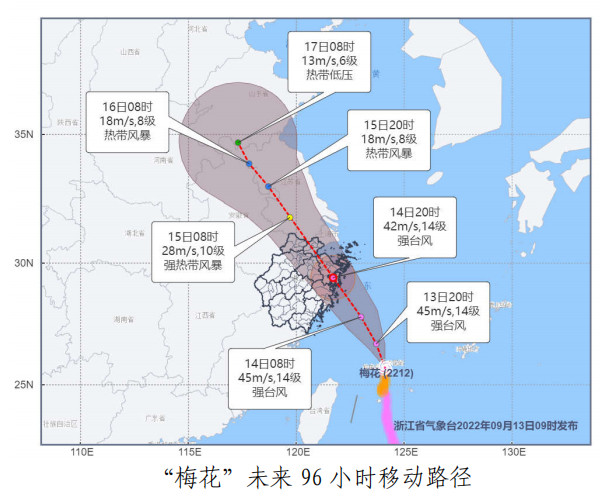 台风“梅花”预计明天下午至夜间在浙江三门到舟山一带沿海登陆
